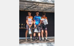 🏆 RÉSULTATS DU WEEK-END - S38 🚴‍♂️🚵‍♂️