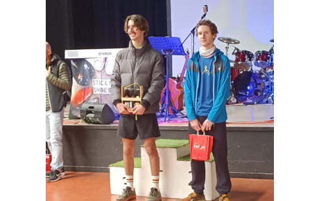 Résultats S04 2024 📊 6🏆| 6🥈| 4🥉| 5🍫