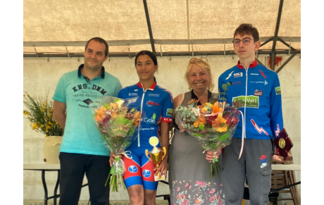 Résultats S19 2024 📊 28🏆| 19🥈| 23🥉| 24🍫