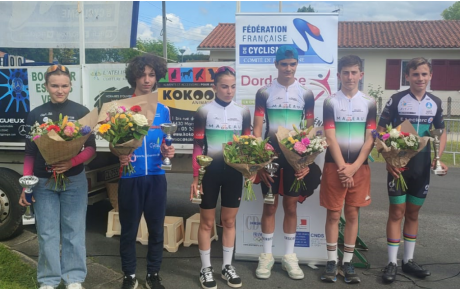 Résultats S22 2024 📊 30🏆| 26🥈| 26🥉| 37🍫