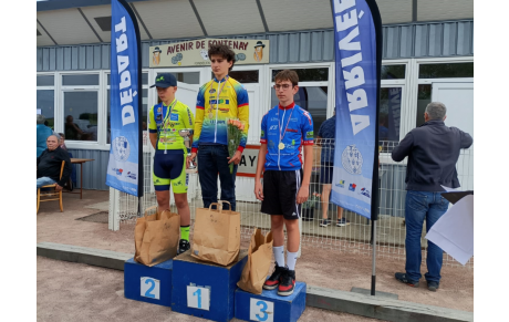 Résultats S23 2024 📊 30🏆| 27🥈| 27🥉| 38🍫