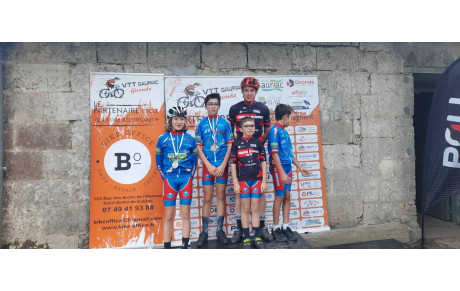 Résultats S40 2024 📊 41🏆| 43🥈| 40🥉| 53🍫